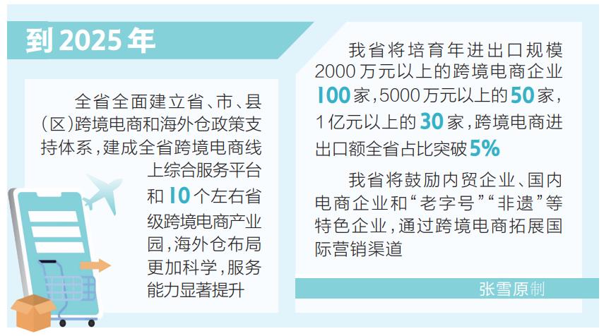 第874页